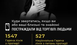 ‼️Якщо ви або ваші близькі та знайомі ПОСТРАЖДАЛИ ВІД ТОРГІВЛІ ЛЮДЬМИ, звертайтесь: